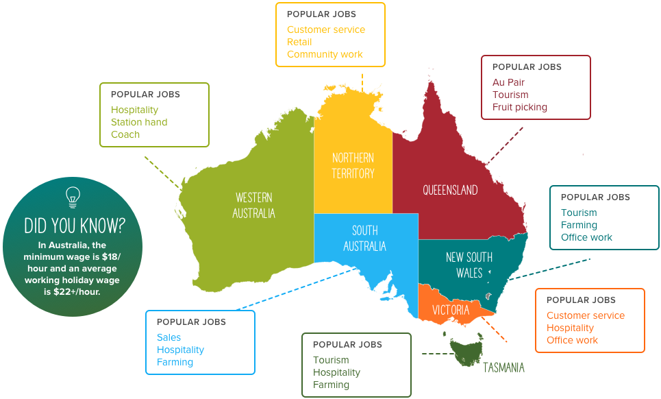 Map of Australia States